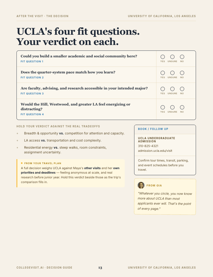 UCLA Decision Guide with four personalized fit questions and the student's verdict on each