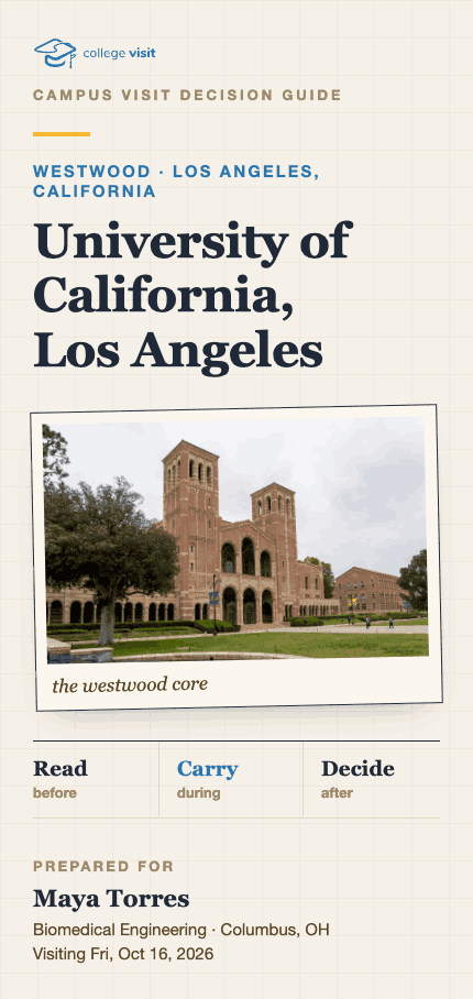 Personalized UCLA Campus Visit Decision Guide prepared for Maya Torres